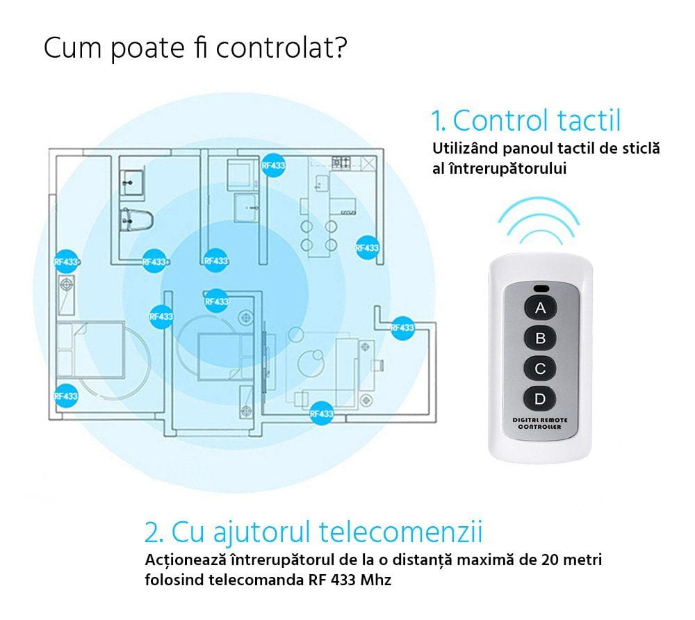 Intrerupator touch wireless RF cu panou tactil din sticla si telecomanda, Sesoo 26