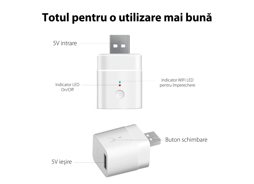 Adaptor USB Inteligent Sonoff, Micro, 5V, Wireless, Compatibil cu Google Home, Alexa & eWeLink 11